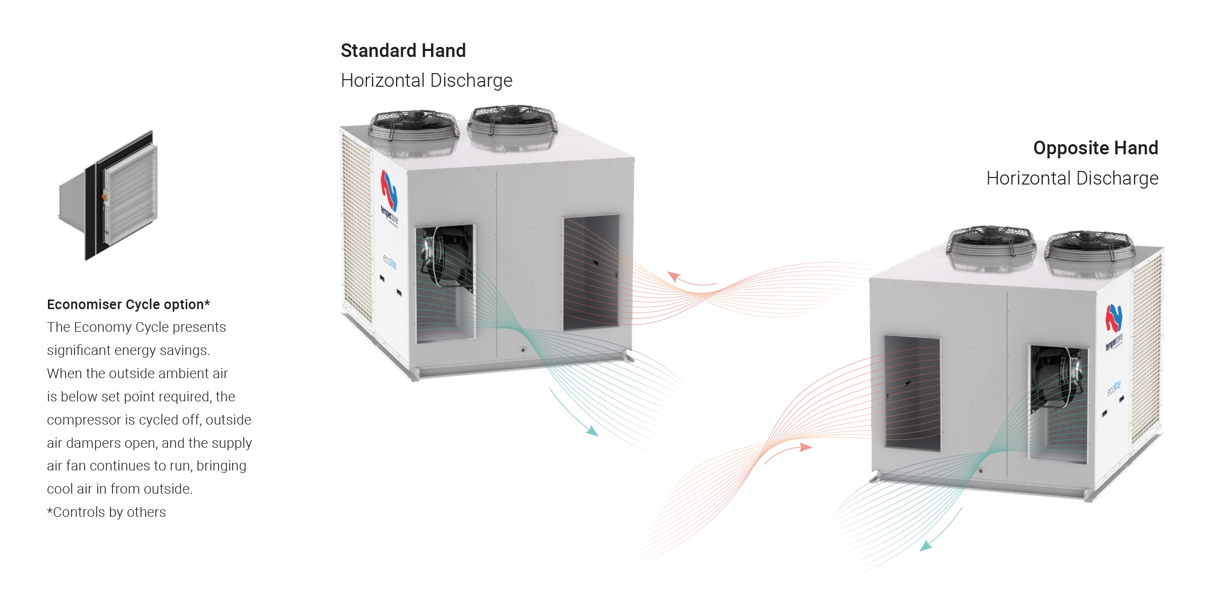 Ecolite-Handing-Configurations-(1).jpg Ecolite-Handing-Configurations-(1).jpg