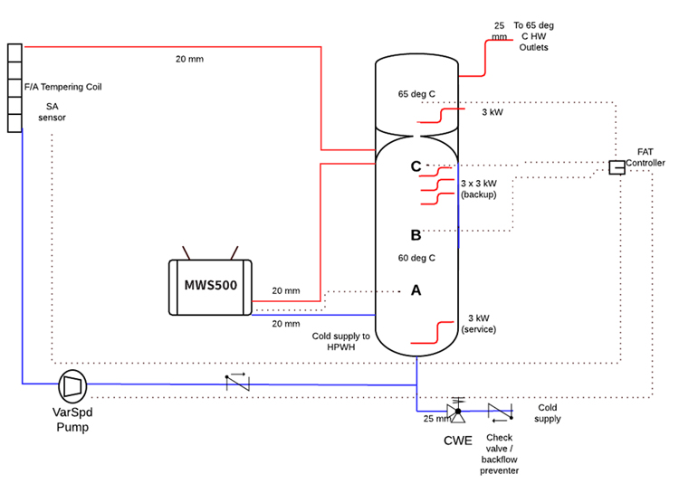 System-Design-750-(2).jpg